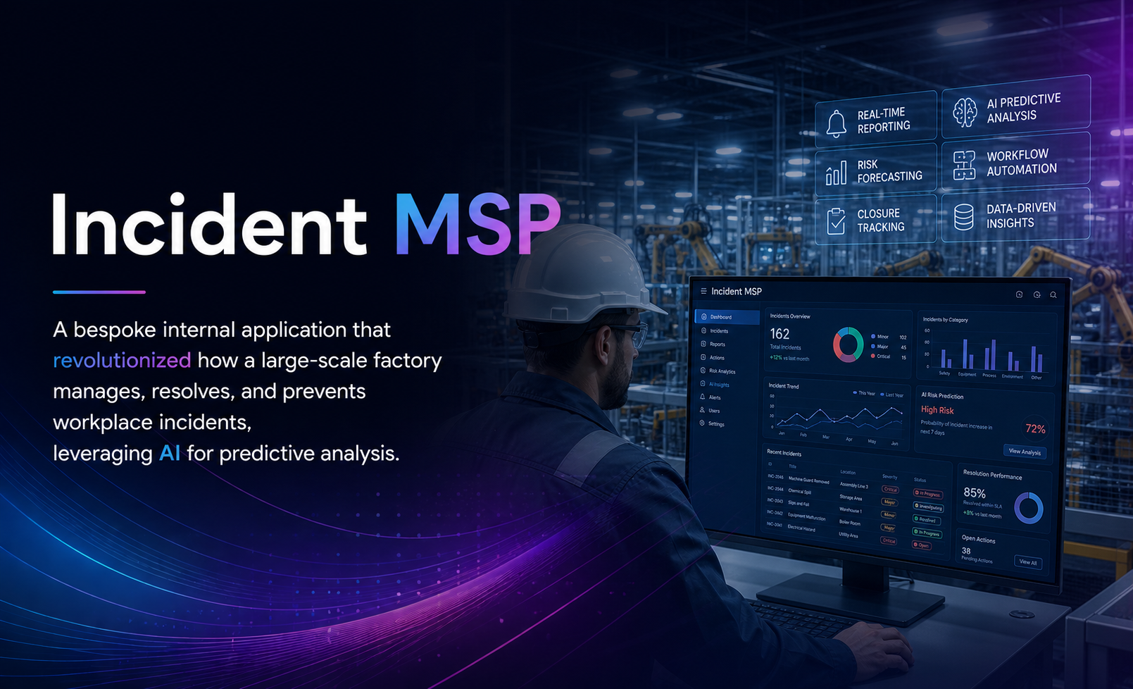 Incident MSP case study